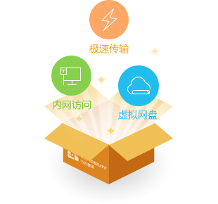 601119bd7fec2.png 云服務(wù)器的文件是如何上傳呢?.png