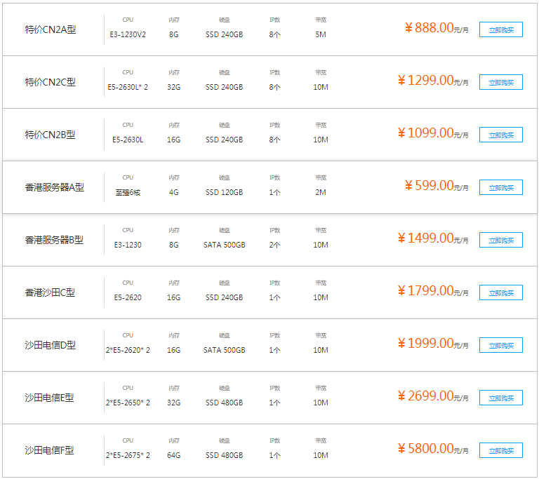 香港服務(wù)器哪家快？推薦深圳恒訊科技.png