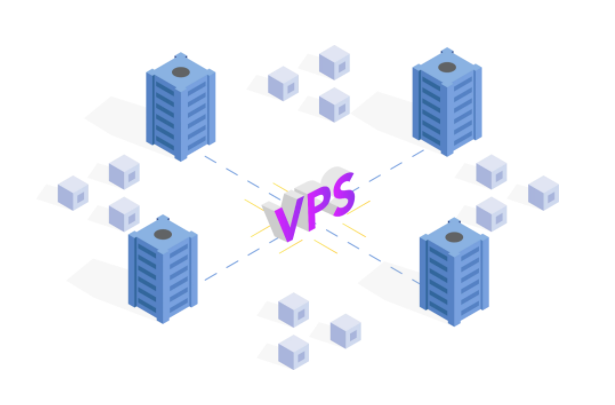 外貿網站使用美國vps有什么優勢？.png