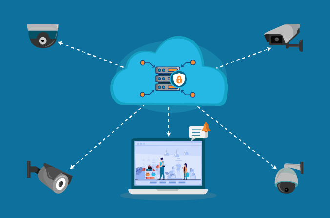 安防監控怎樣開通云儲存？.png