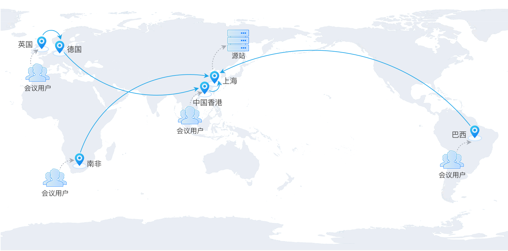 655ef9ccd1830.png 加速器全球節點是什么?.png