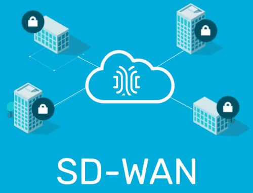基于SD-WAN技術的簡單便宜組網方案有哪些？.png